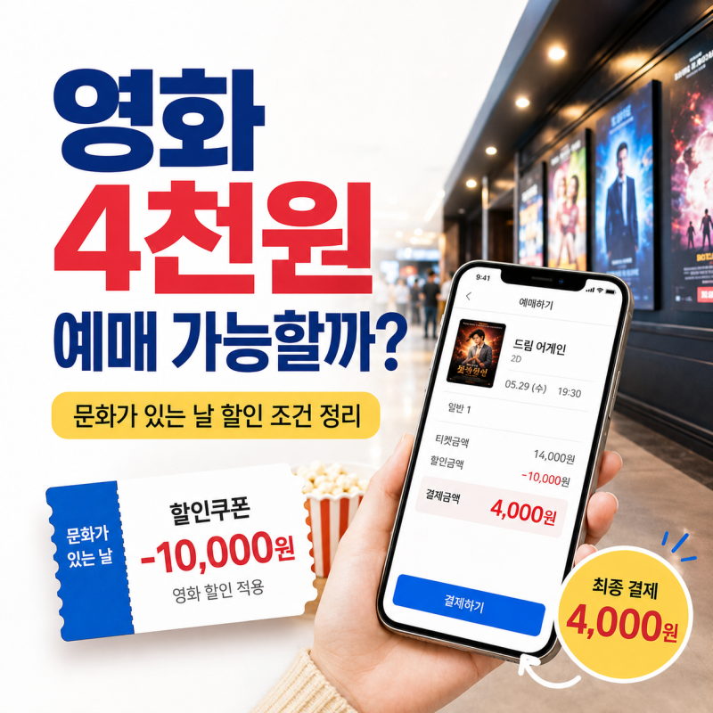 영화 4천원 예매 가능할까? 문화가 있는 날 할인 조건 정리