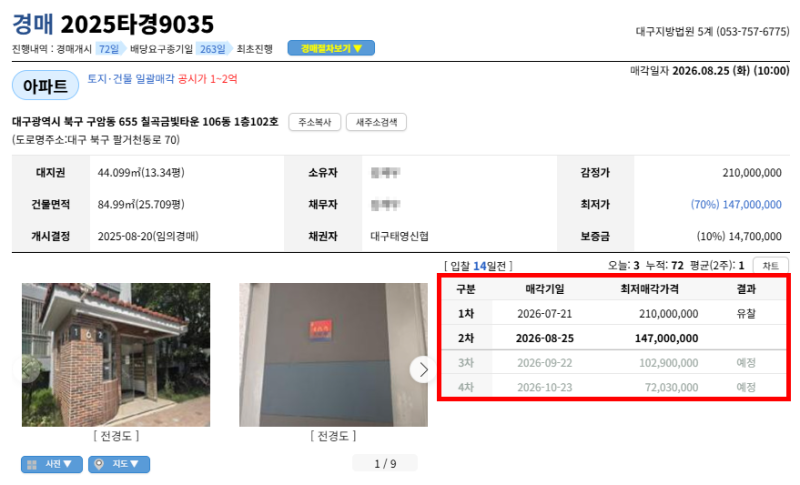 대구 북구 구암동 칠곡금빛타운 경매 아파트 2억1천 아파트가 1억4천대? 권리분석부터 입찰가까지 사진 3