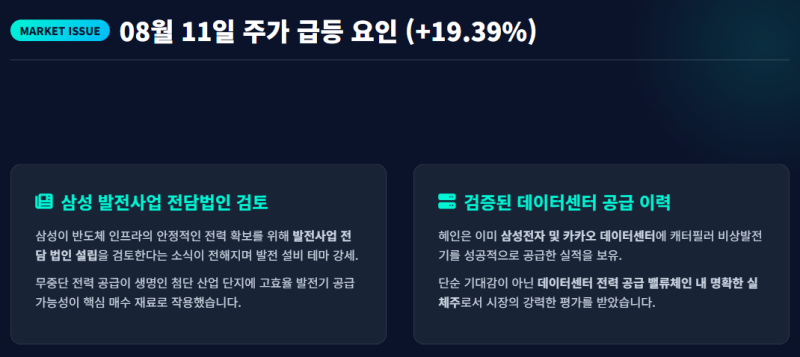 혜인, 삼성 발전사업 검토와 AI데이터센터 비상발전기 공급 이력