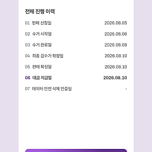 갤럭시 S22울트라 중고폰 판매'셀로'이용후기