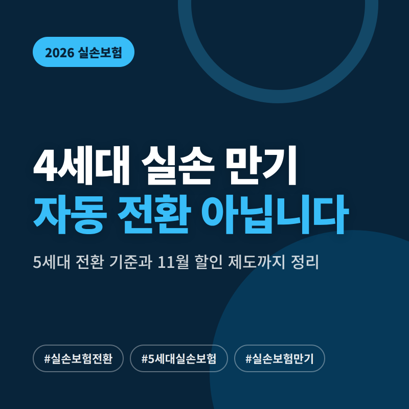 4세대 실손보험 만기가 시작됐습니다, 자동으로 바뀌지는 않습니다