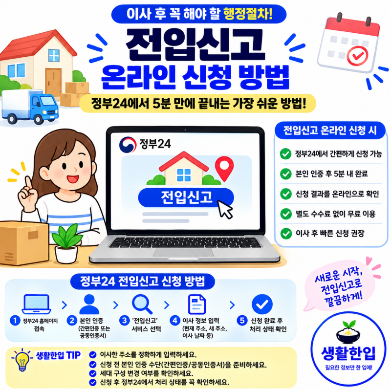 [생활한입 부동산] 주민센터 방문 없이 3분 만에 끝내는! 정부24 온라인 '전입신고' 신청 방법 ....