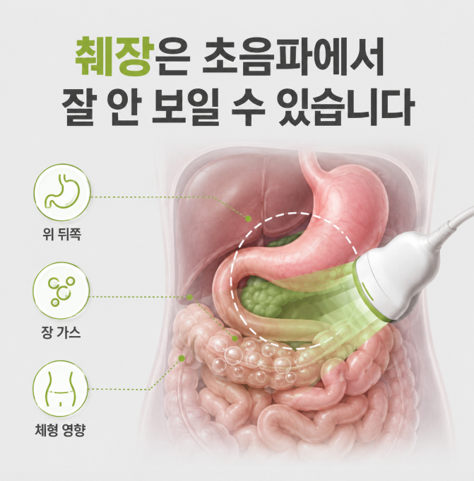 췌장 MRI 검사, 복부초음파에서 ‘잘 안 보인다’고 들었다면