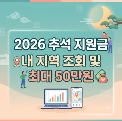 내 지역도 줄까? 2026 추석 지원금 지역 확인 및 최대 50만원 중복 수령 꿀팁(+4차 민생지원금)