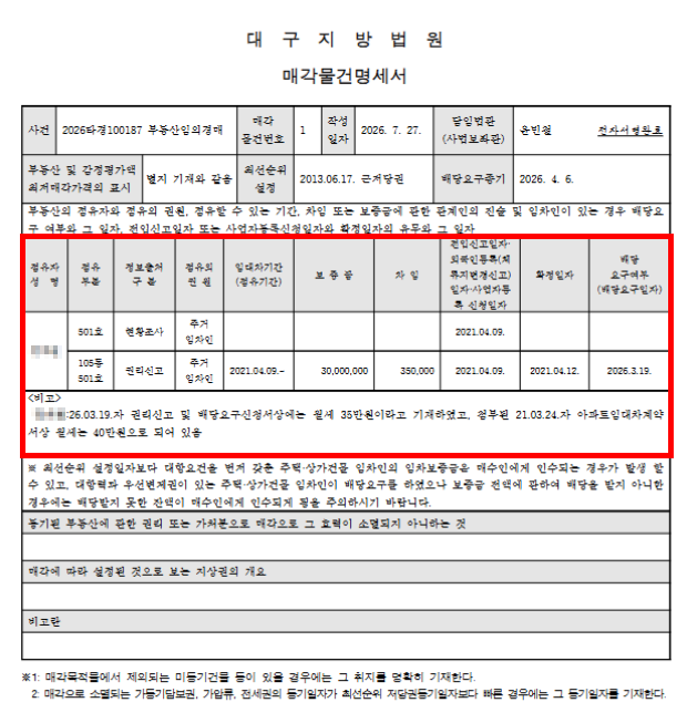대구 북구 경매아파트 아파트가 8000만원? 국우동 그린빌1 경매 권리분석 2026타경 100187 사진 9