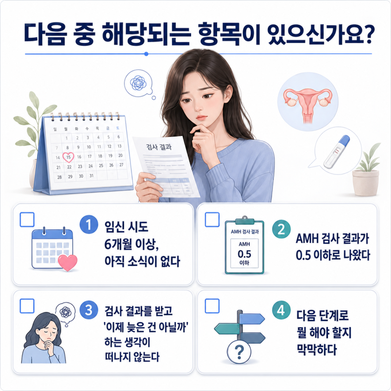 AMH 검사 결과 0.5 이하, 난소나이검사 후 임신 가능성과 치료 방법