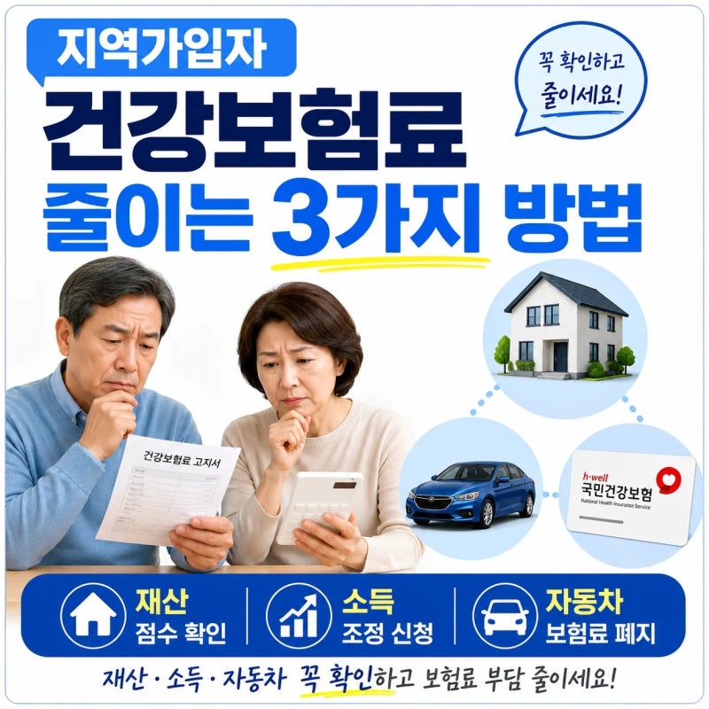 지역가입자 건강보험료 줄이는 3가지 방법｜재산·소득·자동차 꼭 확인하세요