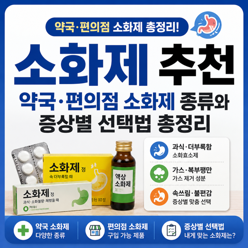소화제 추천, 약국·편의점 소화제 종류와 증상별 선택법 총정리