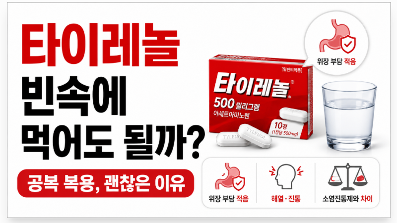 타이레놀 빈속에 먹어도 될까? 공복 복용이 가능한 이유