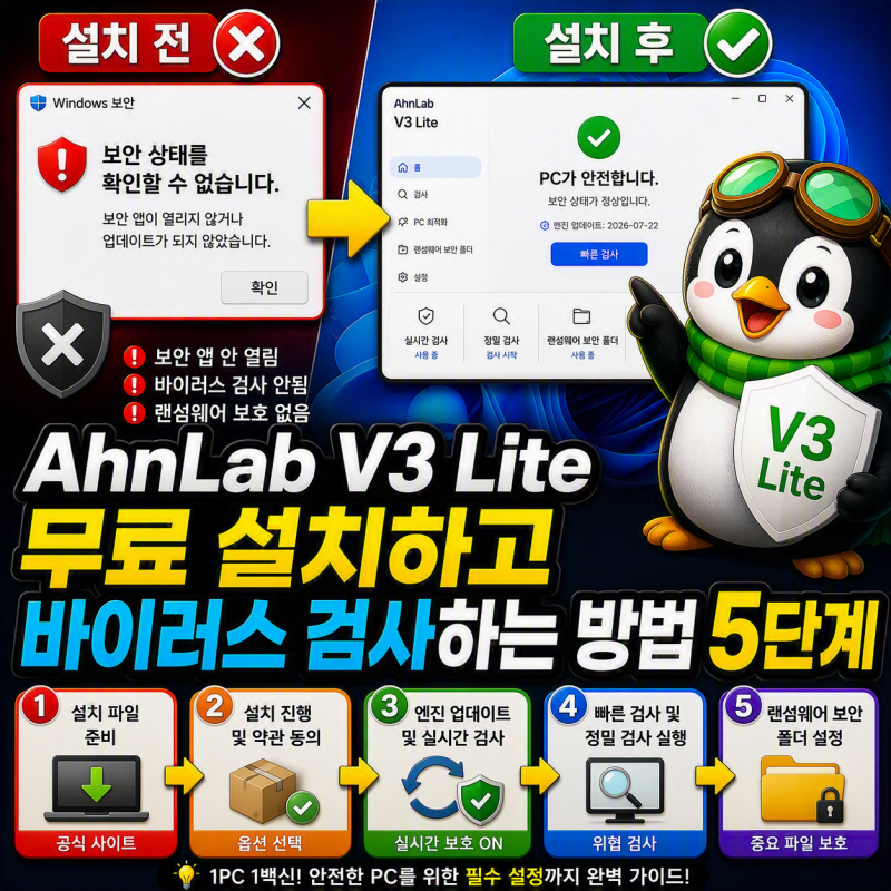 AhnLab V3 Lite 무료 설치하고 바이러스 검사하는 방법 5단계