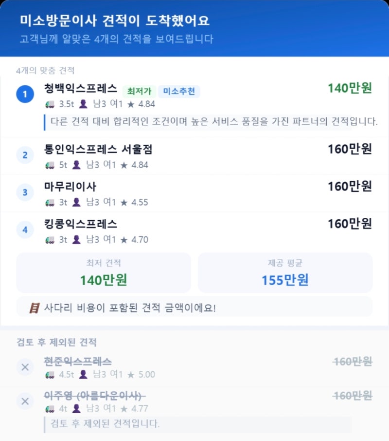 [이사준비]포장이사 업체 선정 : 예스2404, 영구24, 미소 견적받기(+17평 빌라)