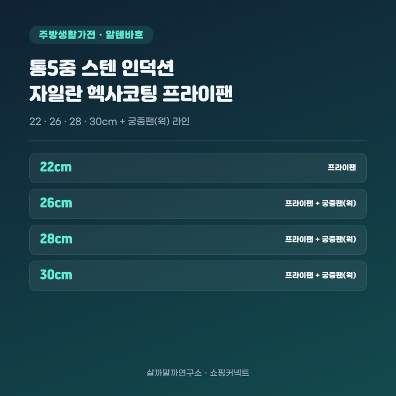알텐바흐 후라이팬 22cm 고르는 기준 — 무게 표기가 없는 이유