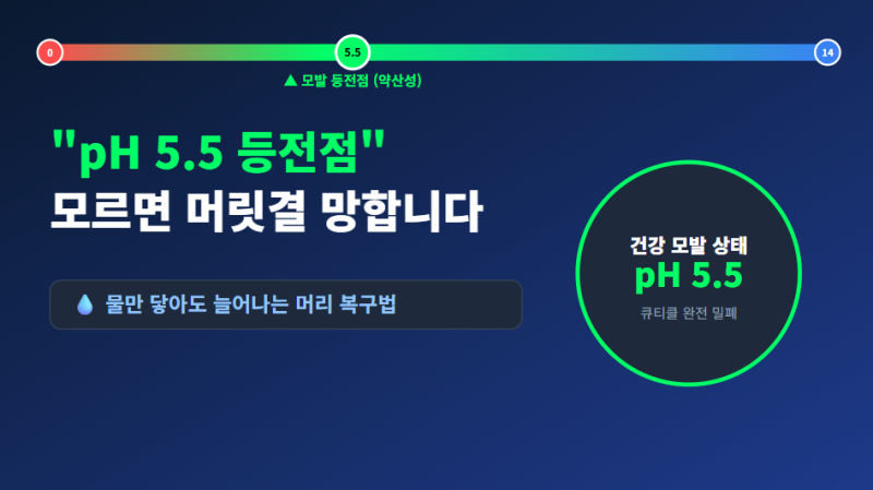 파마 후 샴푸하면 안 되는 이유? '모발 등전점'과 물+알칼리의 소름 돋는 화학반응
