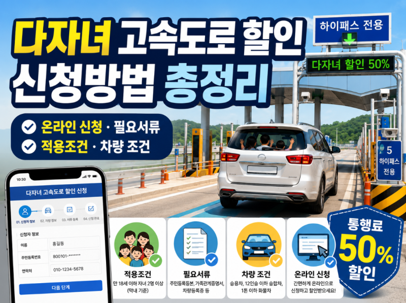 다자녀 고속도로 할인 신청방법 총정리 | 온라인 신청·필요서류·적용조건·차량 조건 정리