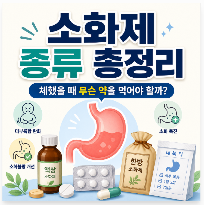 소화제 종류 총정리, 체했을 때 무조건 소화효소제를 먹으면 될까?