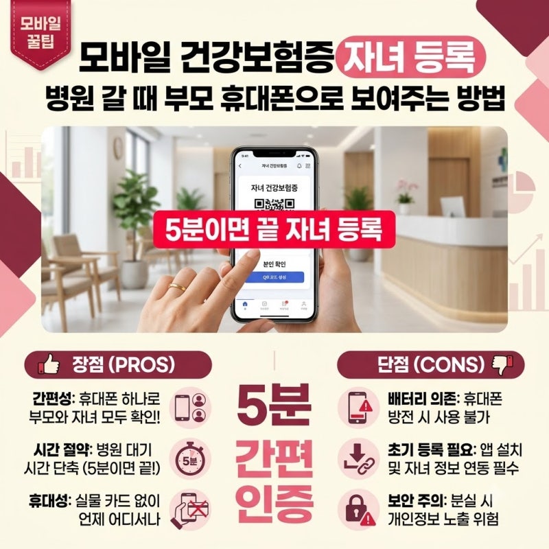 모바일 건강보험증 자녀 등록 병원 갈 때 부모 휴대폰으로 보여주는 방법 1분 해결