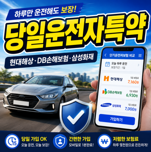 하루 운전자보험 당일 바로 가입될까? 단기운전자보험·단기운전자확대특약 DB손해보험 삼성....