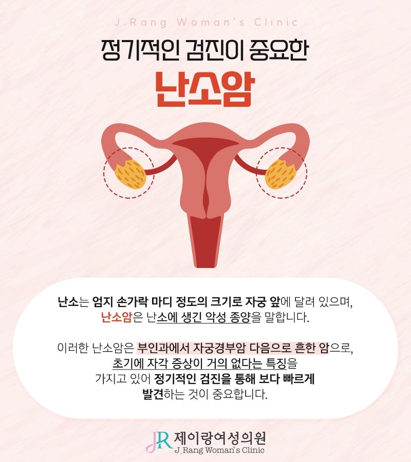 신촌역여의사산부인과 자궁경부암검사로는 확인이 어려운 난소암, 초음파검진 필요한 이유
