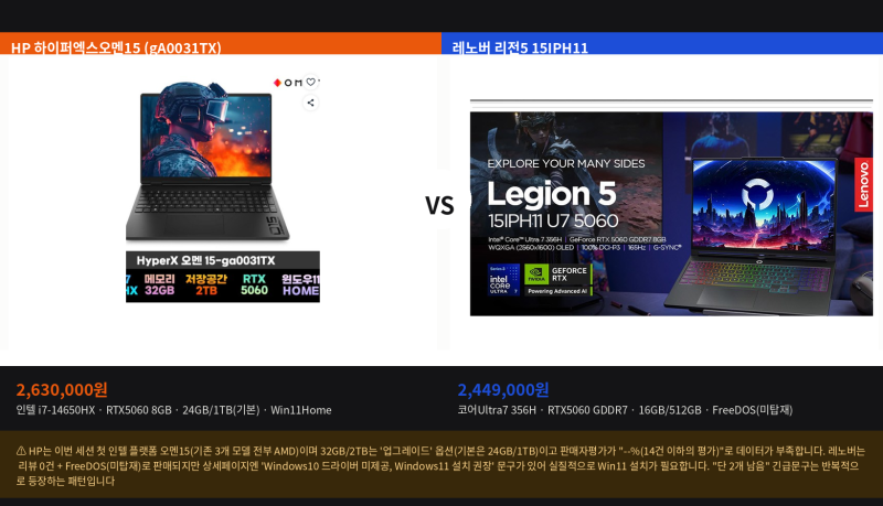 [광고]HP 하이퍼엑스오멘15(gA0031TX) vs 레노버 리전5 15IPH11동급 RTX5060, 게이밍 노트북