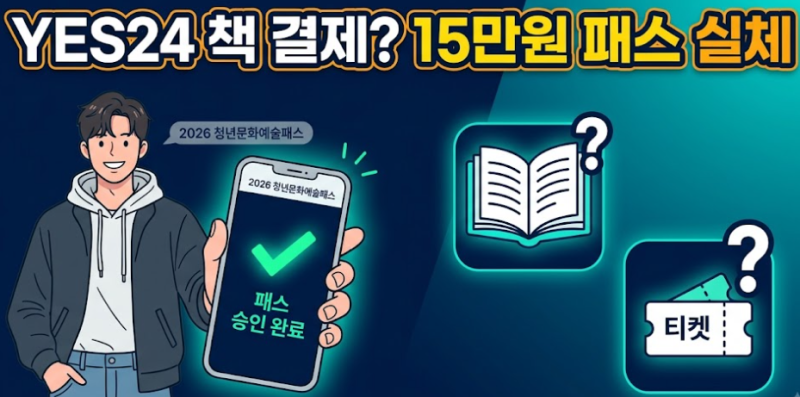 청년문화예술패스로 콘서트 예매하려다 당황한 이유 (YES24·인터파크 사용법)