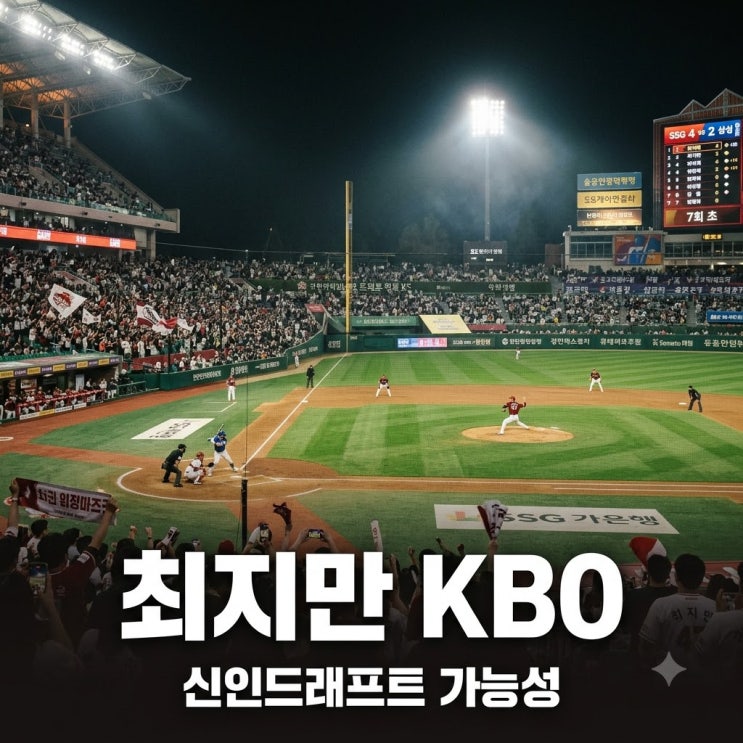 MLB 67<b>홈런</b> 35세 타자 <b>최지만 KBO</b> 신인드래프트행 가능성과 복귀 전망