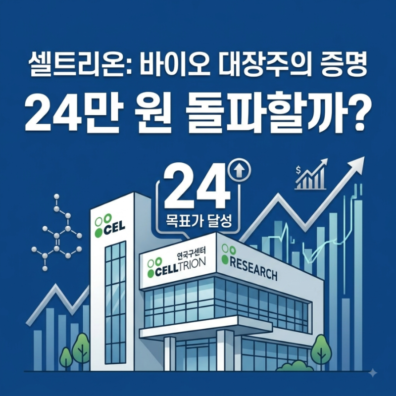 셀트리온 주가 전망: 24만 원 돌파?