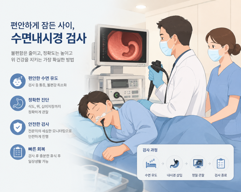 의왕 수면내시경 당일 검사 가능한가요? 공단검진 동시 진행 안내
