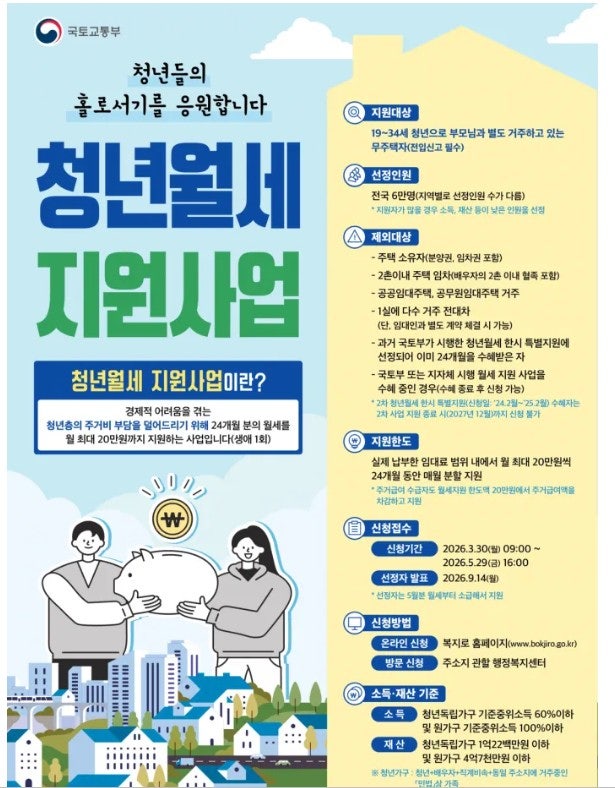 경북도, 청년 월세 20만원·전세보증료 최대 40만원 지원 안내