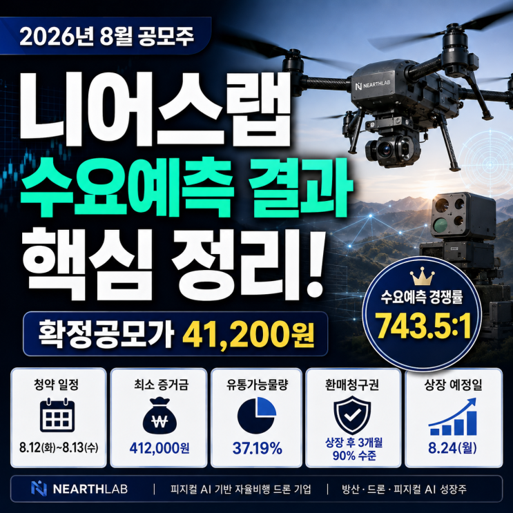 <b>니어스랩</b> 수요예측 결과·확정공모가·청약 일정 총정리