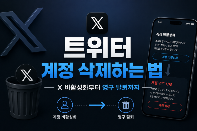 트위터 계정 삭제하는 법｜X 비활성화부터 영구 탈퇴까지