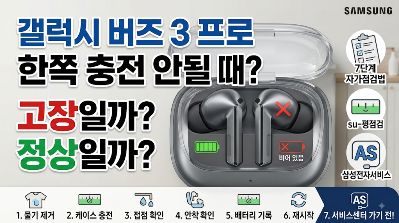 갤럭시 버즈3 프로 한쪽 충전 안 될 때, 7단계 점검 후 서비스센터 가는 기준
