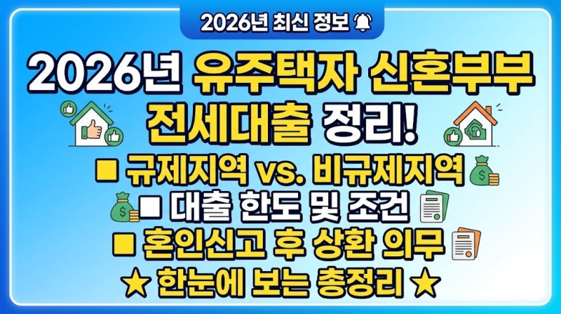 2026년 유주택자 신혼부부 전세대출 완벽 가이드: 규제지역·한도·혼인신고 후 상환 조건 총....