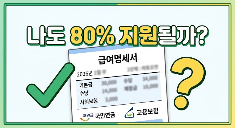 두루누리 지원대상과 신청방법 총정리