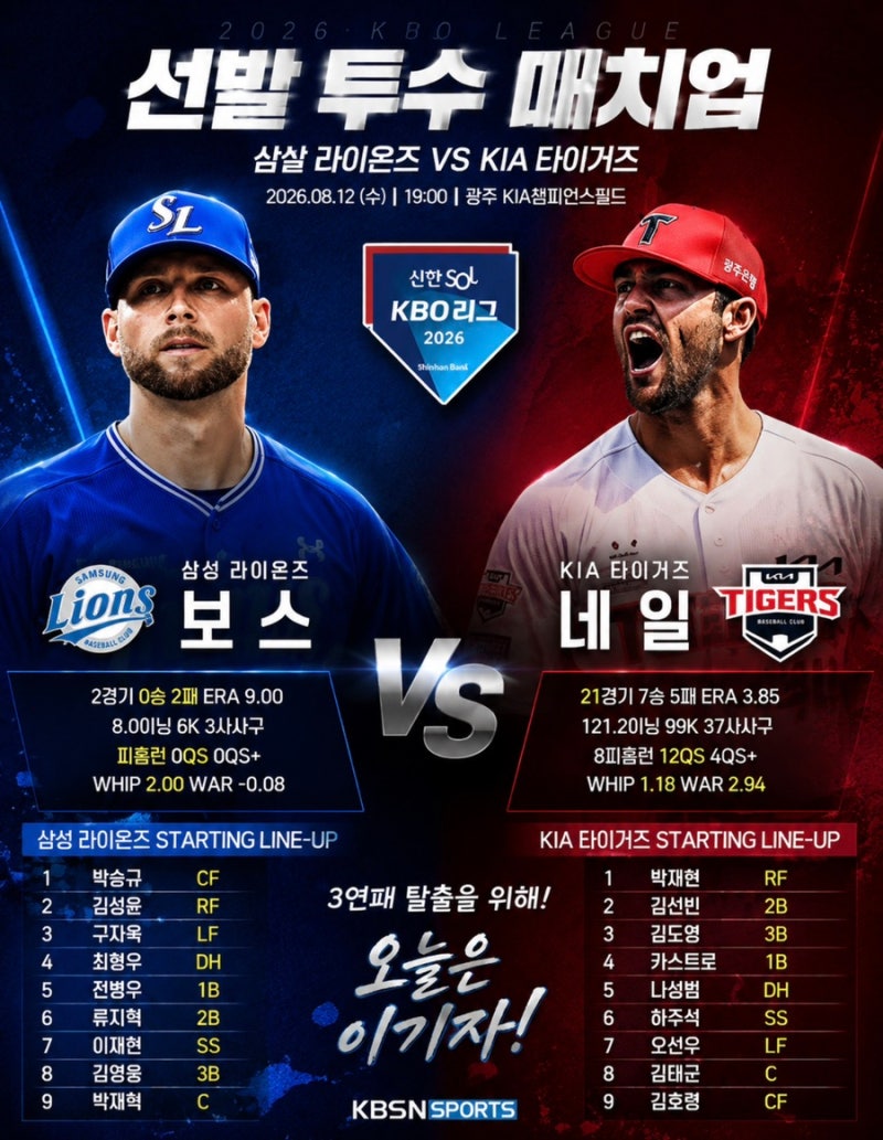 2026년 8월 12일 삼성라이온즈 vs 기아타이거즈｜보스 vs 네일 선발·라인업 경기 프리뷰