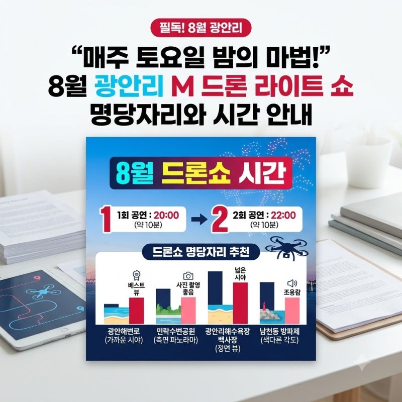 부산 광안리 드론쇼 명당과 시간, 직접 가보고 깨달은 최적의 관람 위치 비교