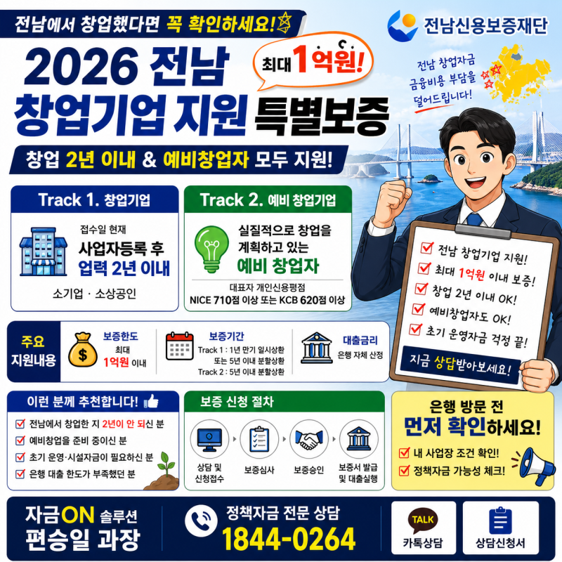 전남 창업기업 대출, 창업 2년 이내·예비창업자 최대 1억원! 2026 창업기업 지원 정책자금 확....