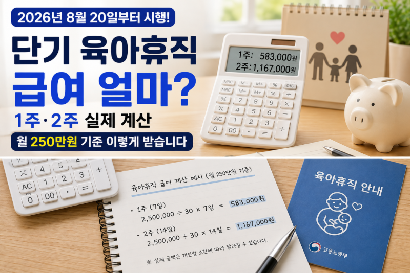 단기 육아휴직 급여 얼마? 1주·2주 실제 계산, 월 250만원 기준 이렇게 받습니다