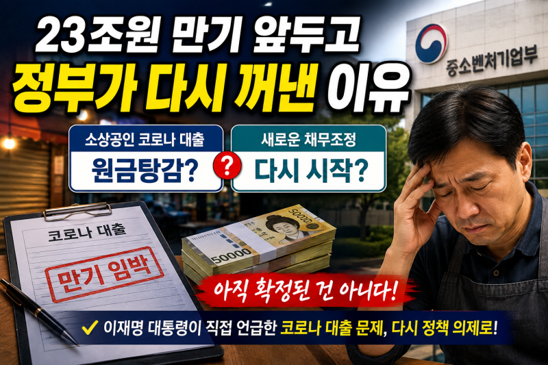 소상공인 코로나 대출 다시 원금탕감? 23조 만기 앞두고 채무조정 재검토