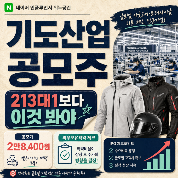 <b>기도산업</b> 공모주, 수요예측 213대1보다 의무보유확약을 봐야 하는 이....