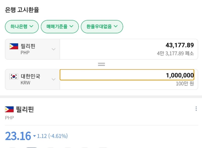 필리핀 페소 환률 계속 떨어지네요