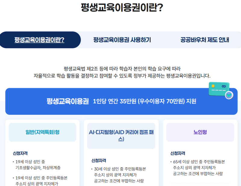 2026 평생교육이용권 35만원 대상자 온라인 신청 및 사용처 조회