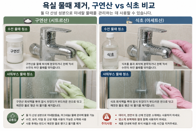 욕실 물때 제거에 구연산 vs 식초, 어디에 사용하는 게 좋을까?