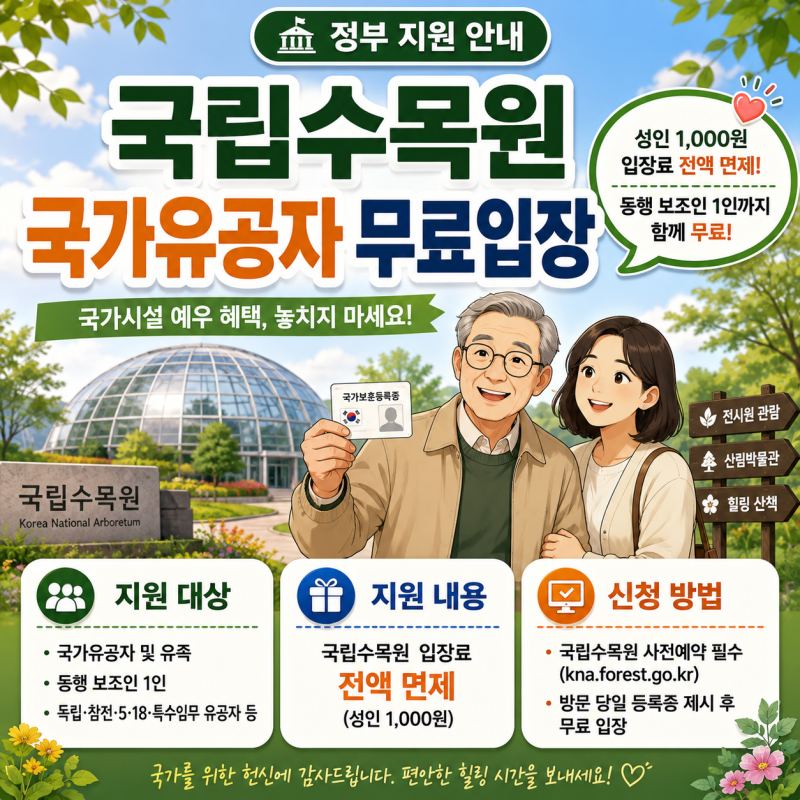 국가유공자 국립수목원 관람료 할인 총정리 — 무료 입장 조건과 예약 방법