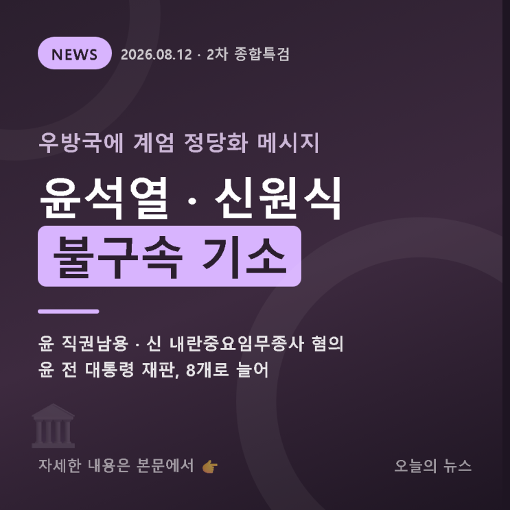 <b>특검</b>, 윤석열·신원식 불구속 <b>기소</b> — '계엄 정당화 메시지' 사건 정....