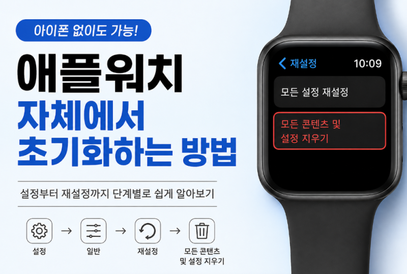 애플워치 자체에서 초기화하는 방법, 아이폰 없이 공장초기화하기