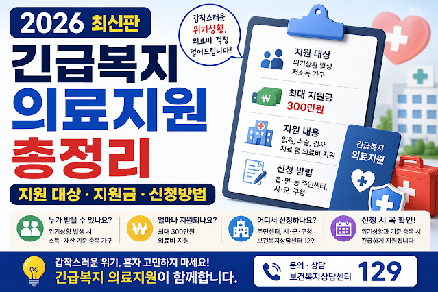 2026년 긴급복지 의료비 지원 총정리｜지원 대상·지원금·신청방법