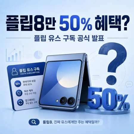 갤럭시 Z 플립8 ‘플립 유스 구독’ 공식 발표, 왜 플립8에만 50% 혜택일까?