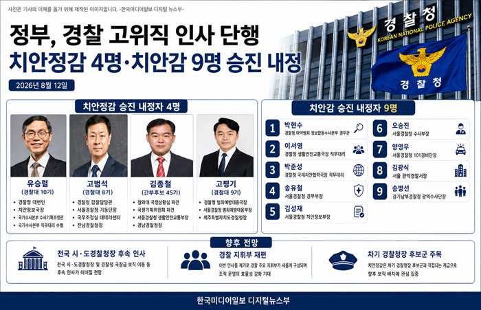 경찰 고위직 인사 단행…치안정감 4명·<b>치안감</b> 9명 승진 내정(한국미....