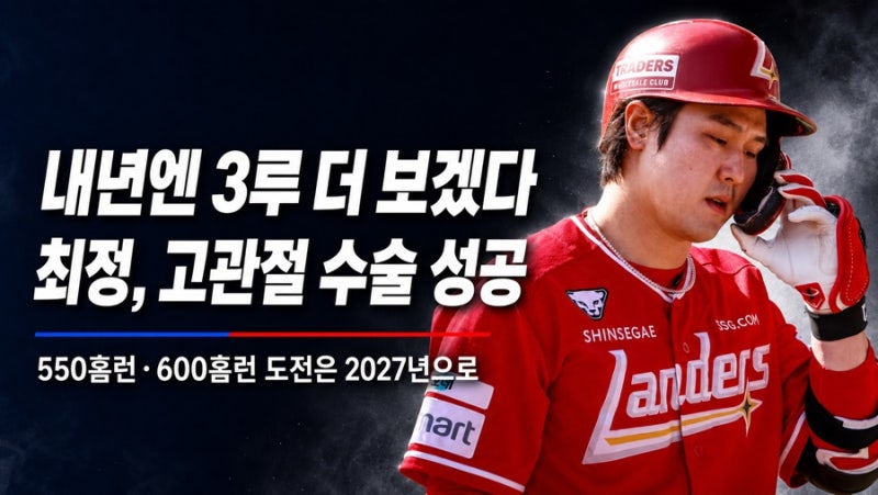 “내년엔 3루 더 보겠다” 최정, 고관절 수술 성공…550홈런·600홈런 도전은 2027년으로