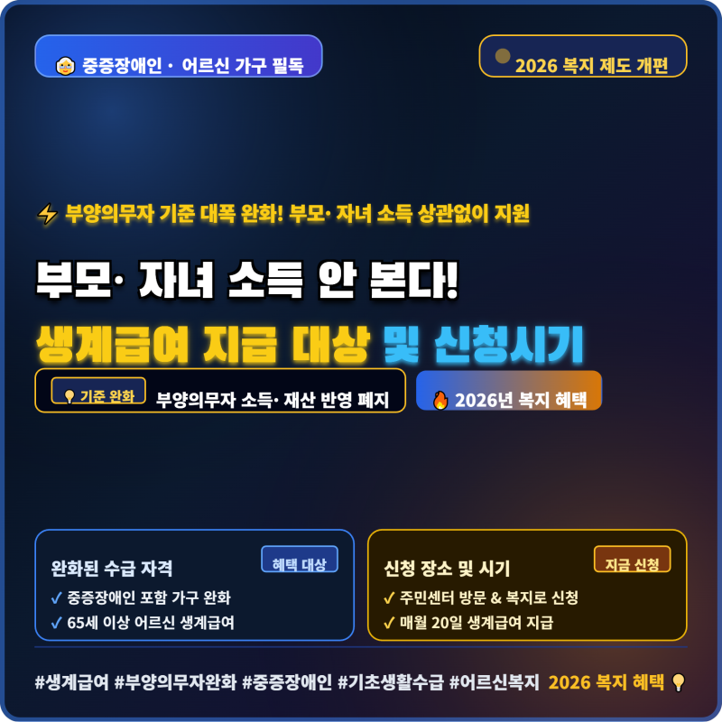 중증장애인·어르신 가구 필독! 부모·자녀 소득 상관없이 생계급여 받는 대상과 시기